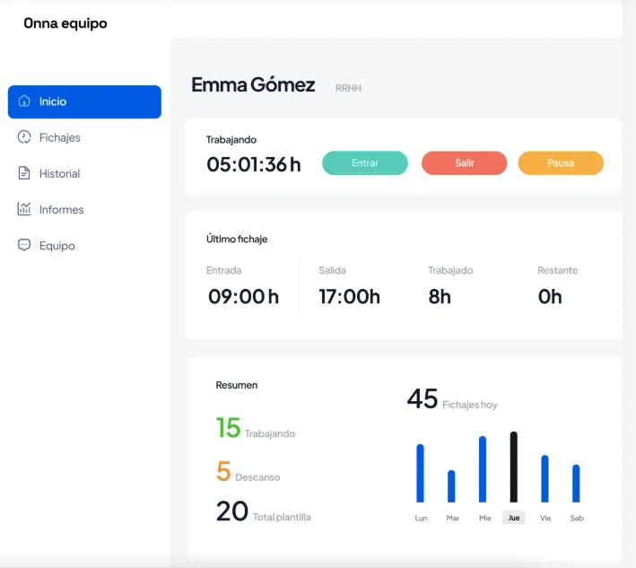 DoliGestión Control Horario Dashboard